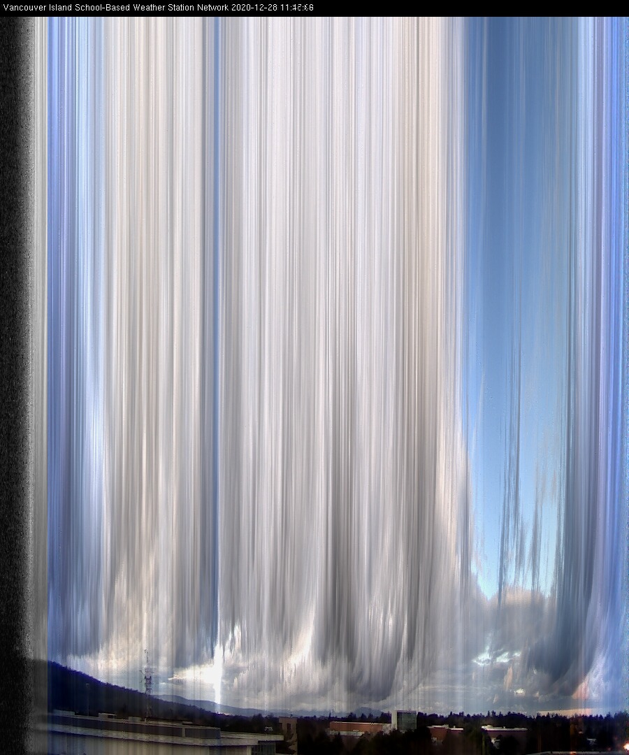 image of the sky seen from UVic, each column of pixels is a different minute, keogram