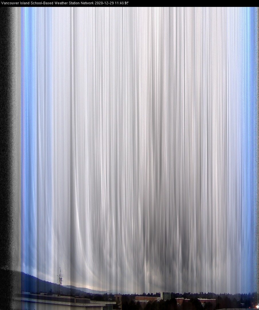 image of the sky seen from UVic, each column of pixels is a different minute, keogram