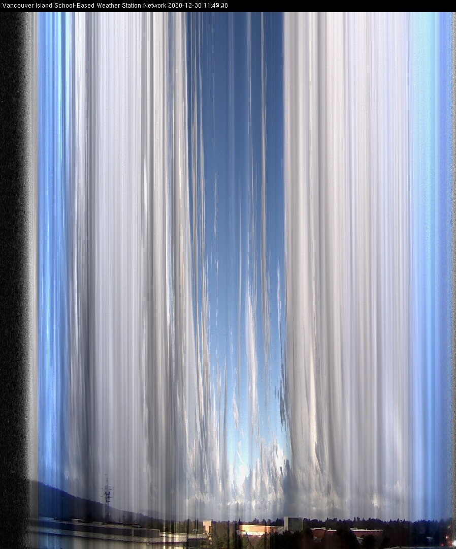 image of the sky seen from UVic, each column of pixels is a different minute, keogram