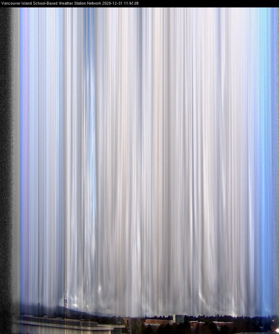 image of the sky seen from UVic, each column of pixels is a different minute, keogram