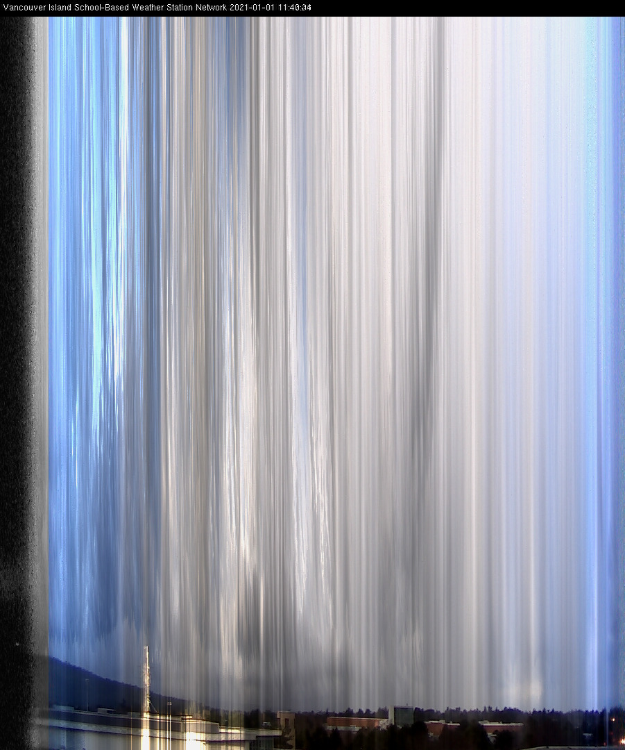 image of the sky seen from UVic, each column of pixels is a different minute, keogram