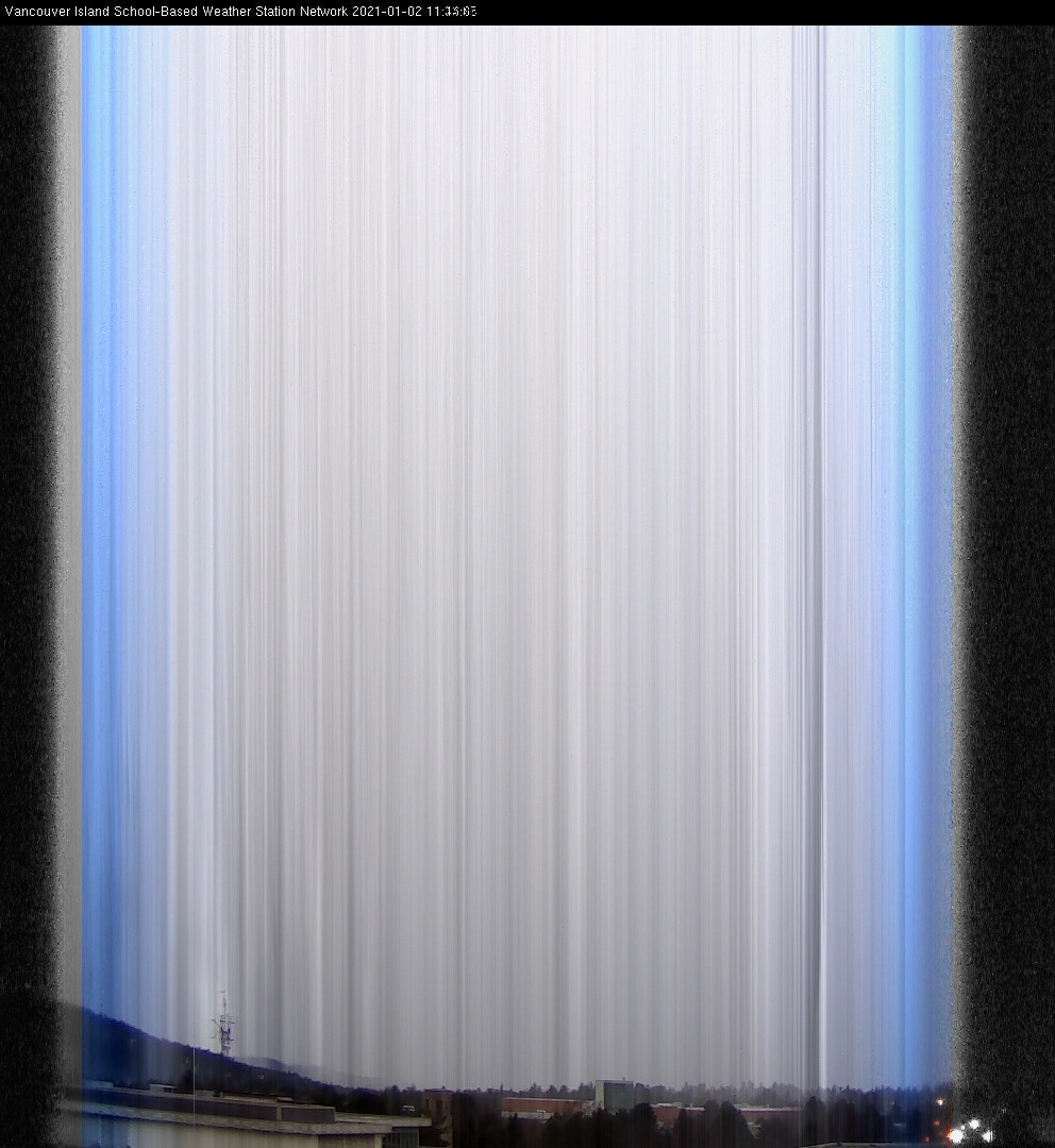 image of the sky seen from UVic, each column of pixels is a different minute, keogram