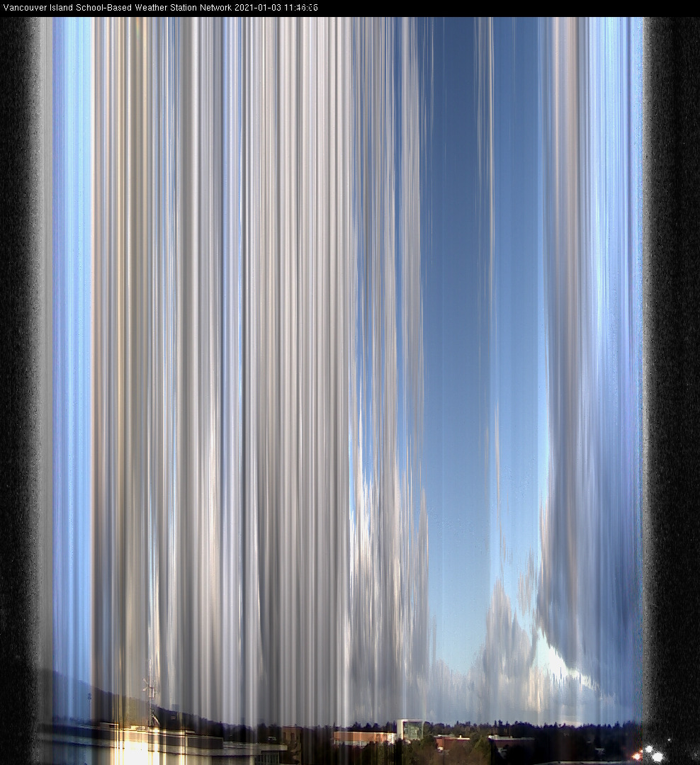 image of the sky seen from UVic, each column of pixels is a different minute, keogram