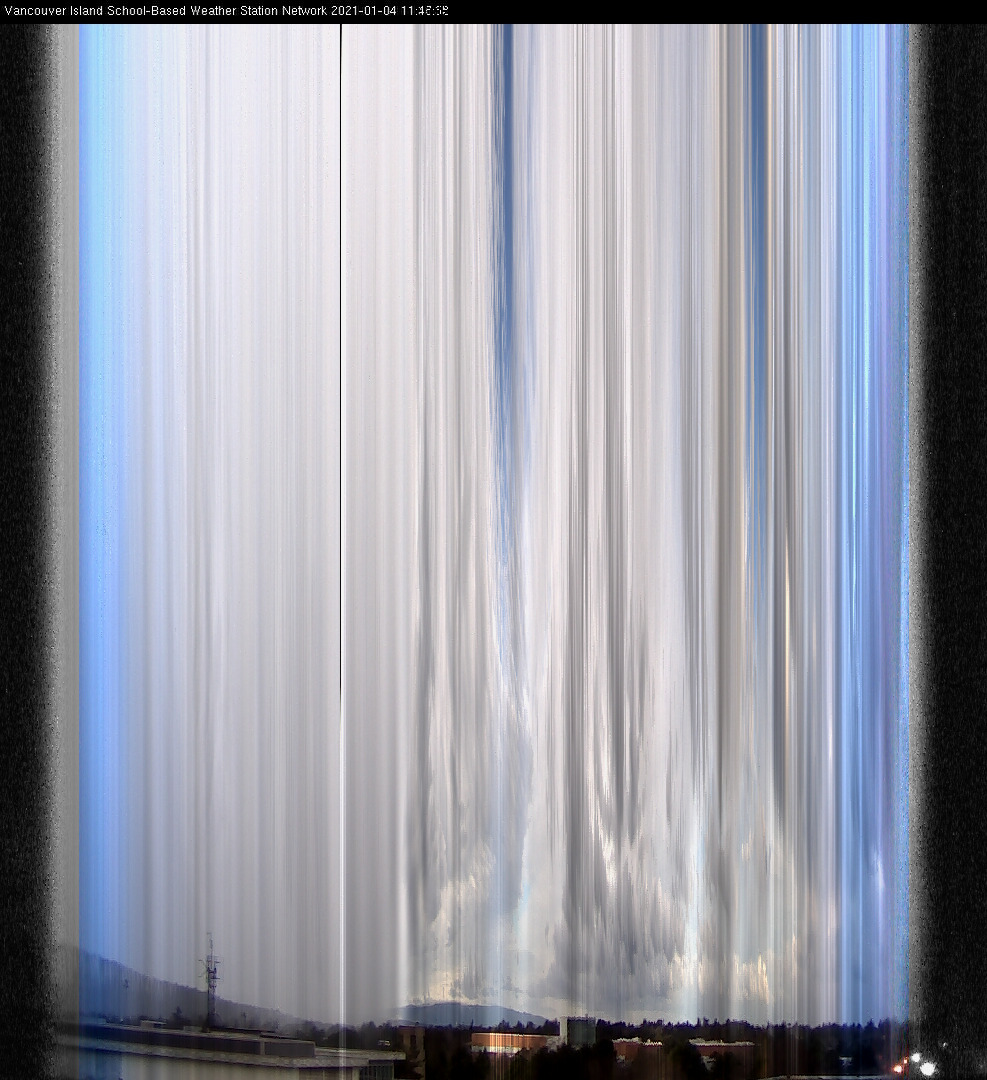 image of the sky seen from UVic, each column of pixels is a different minute, keogram