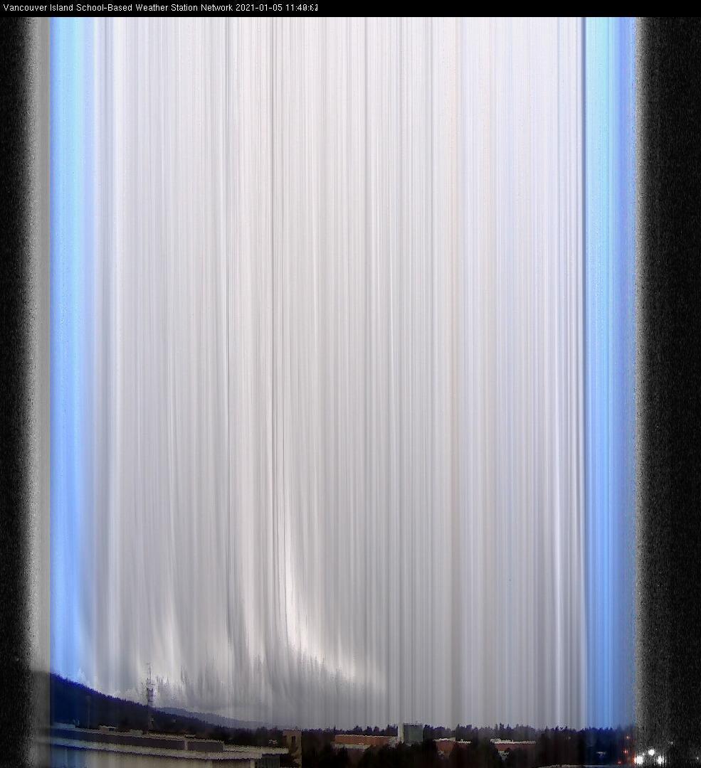 image of the sky seen from UVic, each column of pixels is a different minute, keogram