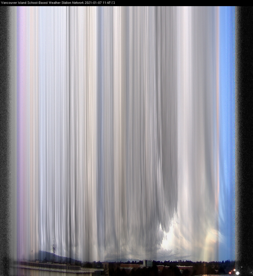 image of the sky seen from UVic, each column of pixels is a different minute, keogram