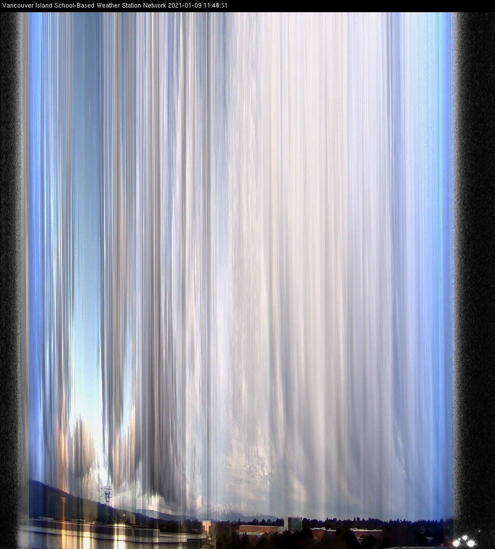 image of the sky seen from UVic, each column of pixels is a different minute, keogram