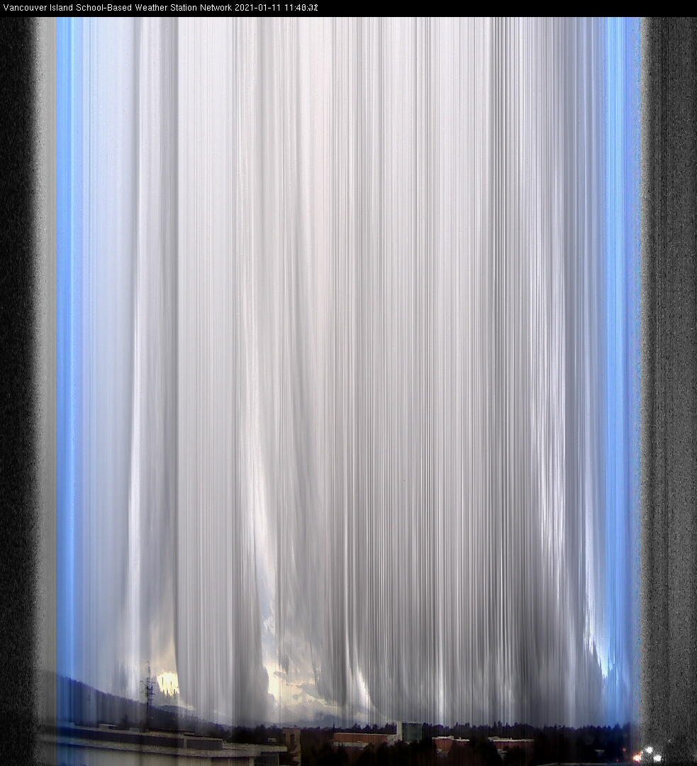 image of the sky seen from UVic, each column of pixels is a different minute, keogram