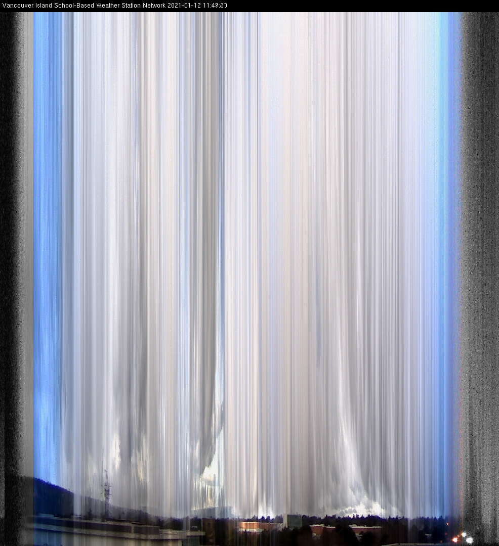 image of the sky seen from UVic, each column of pixels is a different minute, keogram
