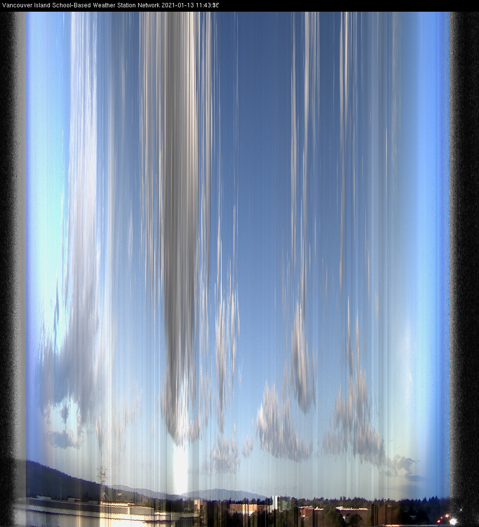 image of the sky seen from UVic, each column of pixels is a different minute, keogram