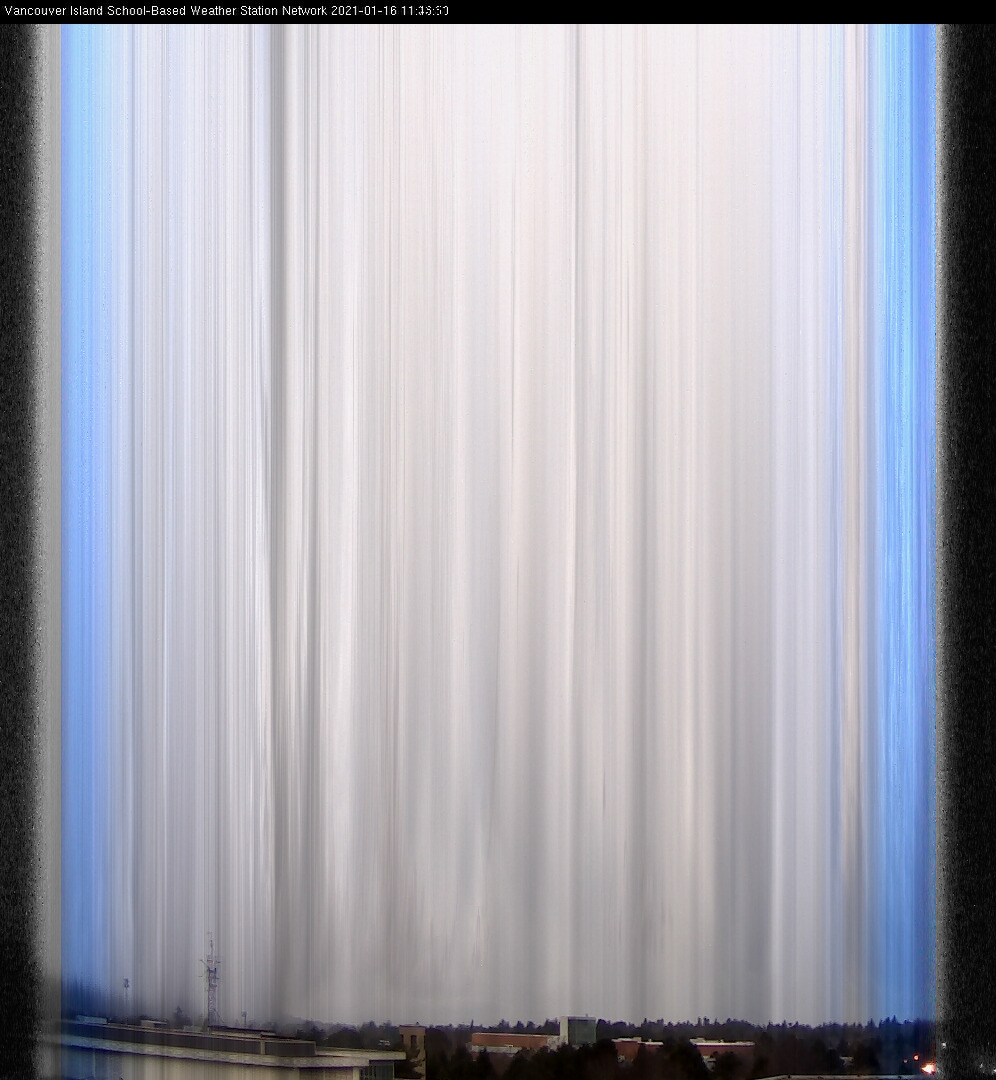 image of the sky seen from UVic, each column of pixels is a different minute, keogram