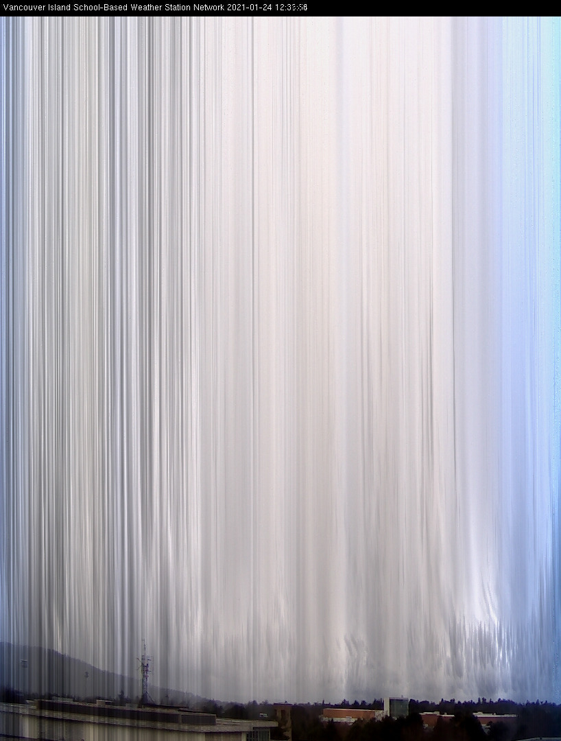 image of the sky seen from UVic, each column of pixels is a different minute, keogram
