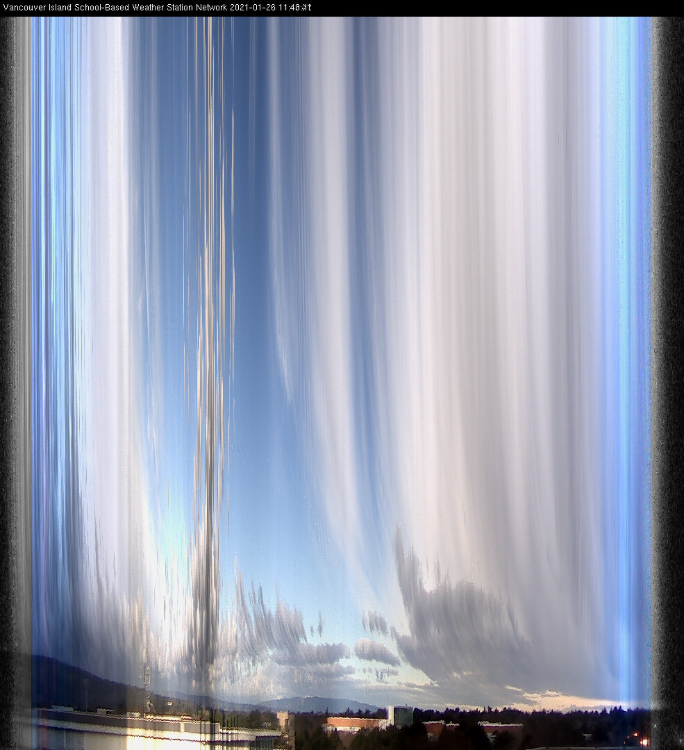 image of the sky seen from UVic, each column of pixels is a different minute, keogram