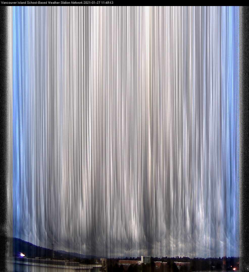 image of the sky seen from UVic, each column of pixels is a different minute, keogram