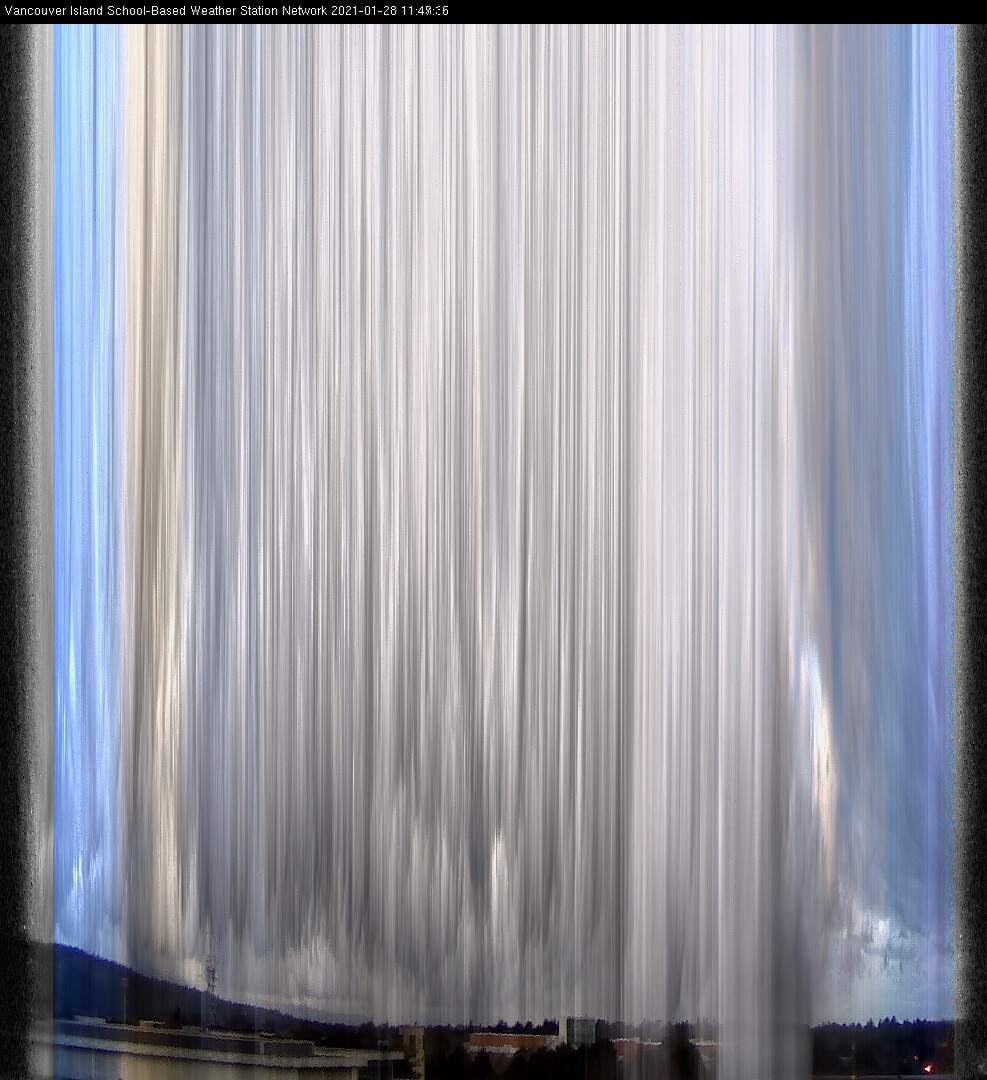 image of the sky seen from UVic, each column of pixels is a different minute, keogram