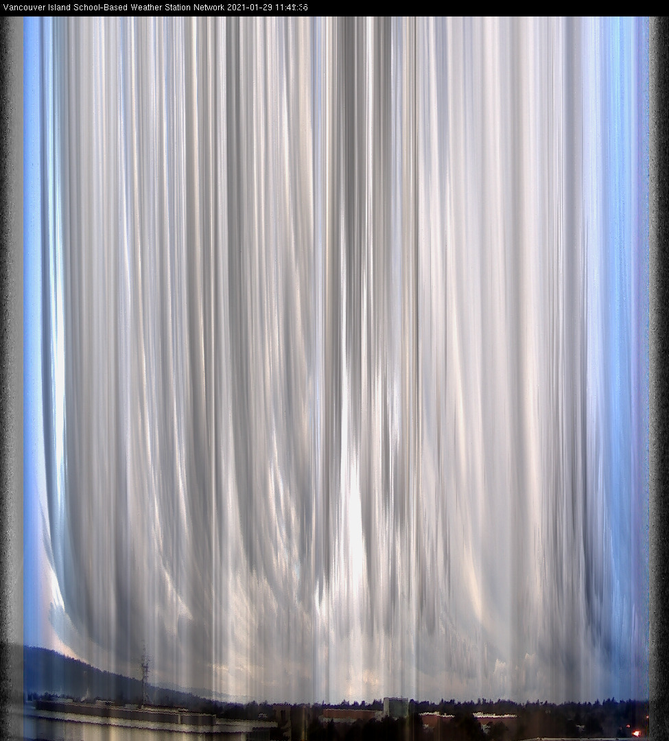 image of the sky seen from UVic, each column of pixels is a different minute, keogram