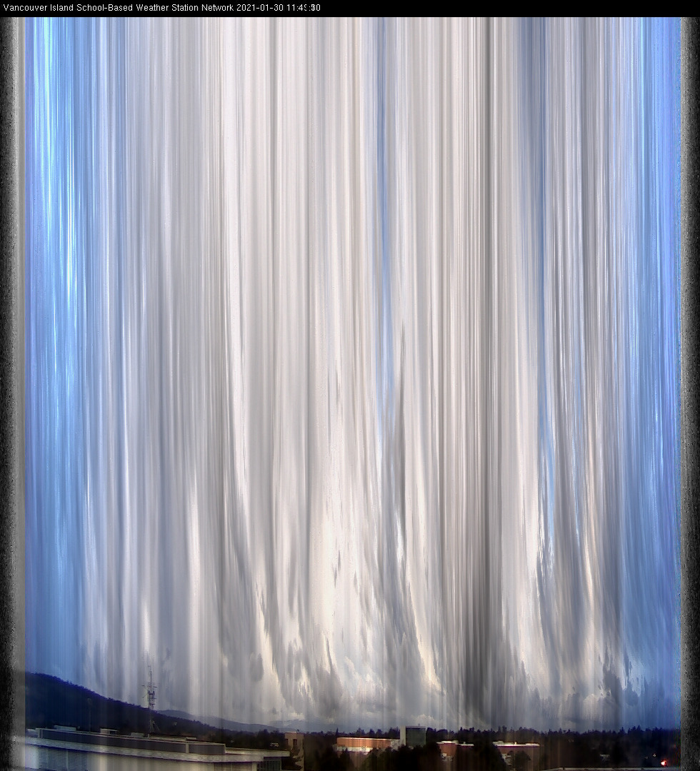 image of the sky seen from UVic, each column of pixels is a different minute, keogram