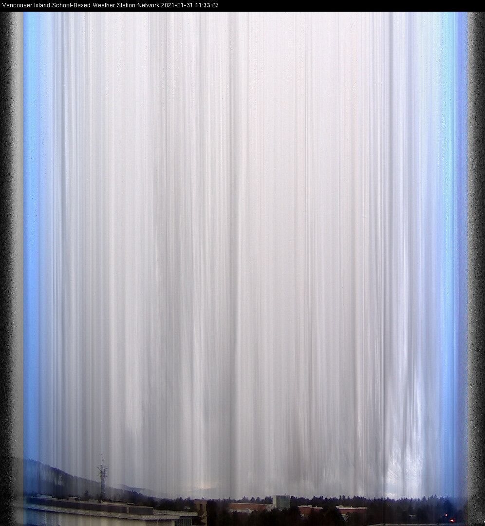 image of the sky seen from UVic, each column of pixels is a different minute, keogram