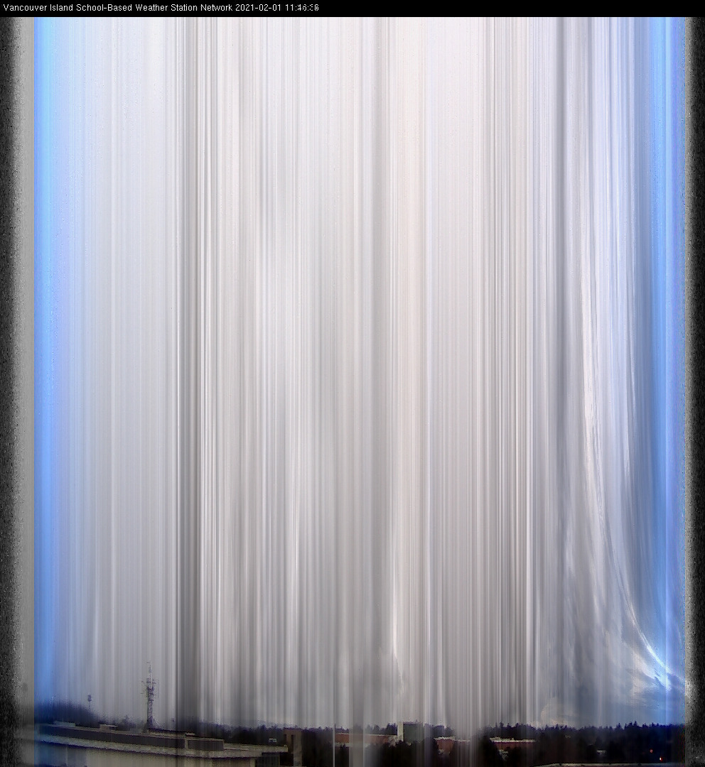 image of the sky seen from UVic, each column of pixels is a different minute, keogram