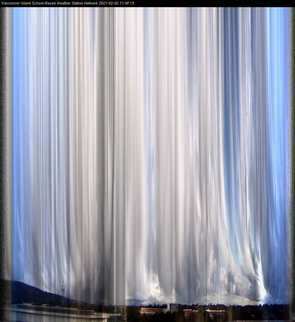 image of the sky seen from UVic, each column of pixels is a different minute, keogram