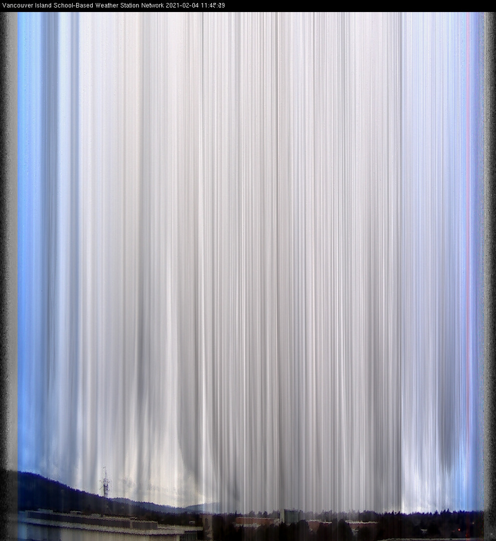 image of the sky seen from UVic, each column of pixels is a different minute, keogram