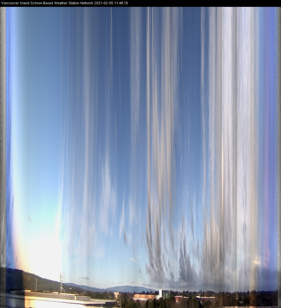image of the sky seen from UVic, each column of pixels is a different minute, keogram