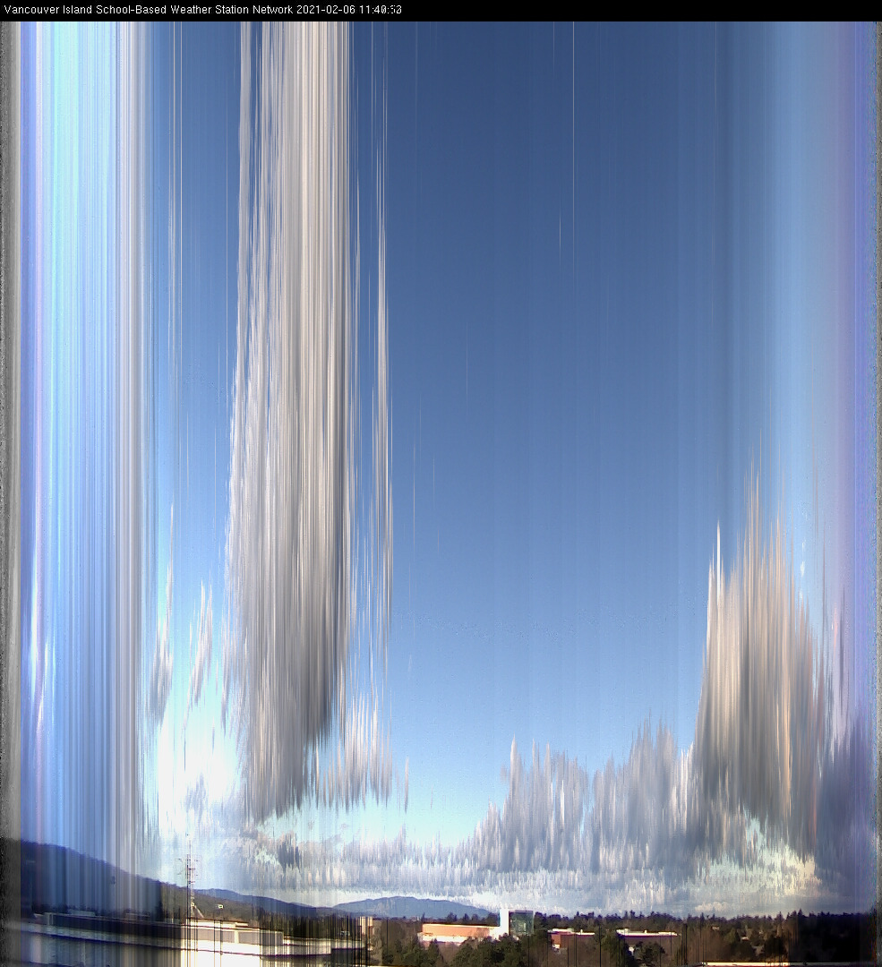image of the sky seen from UVic, each column of pixels is a different minute, keogram