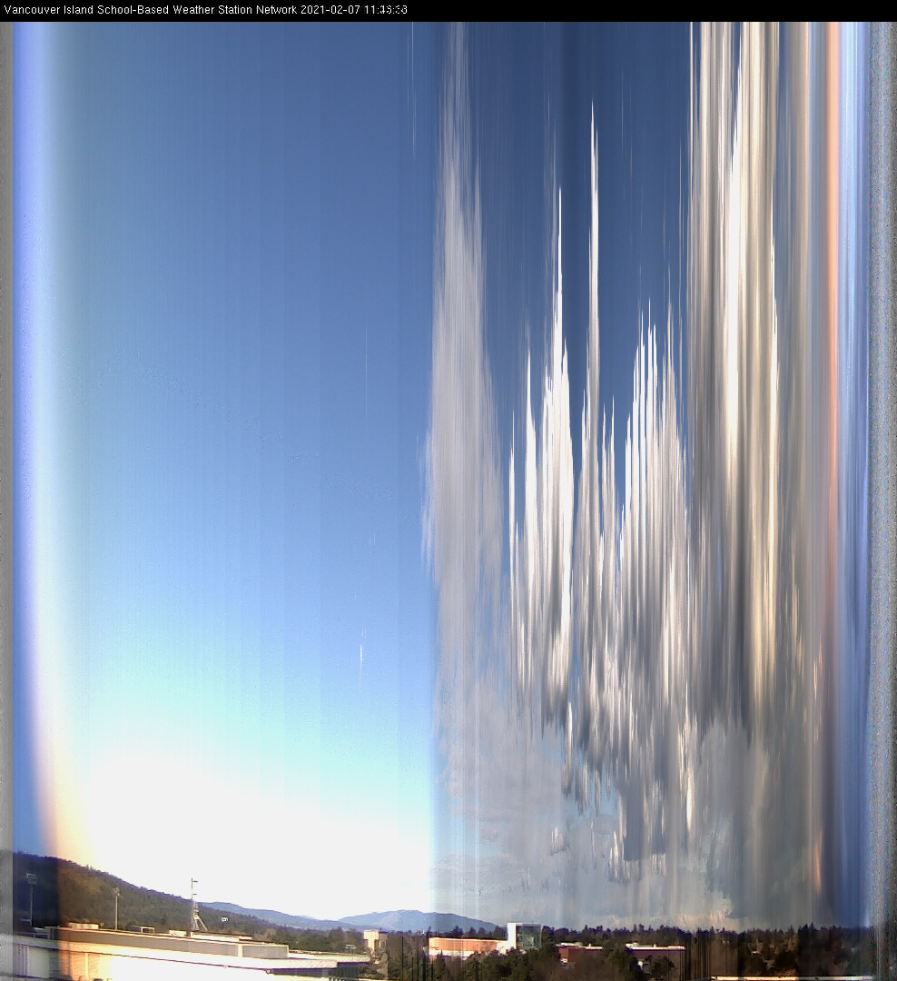 image of the sky seen from UVic, each column of pixels is a different minute, keogram