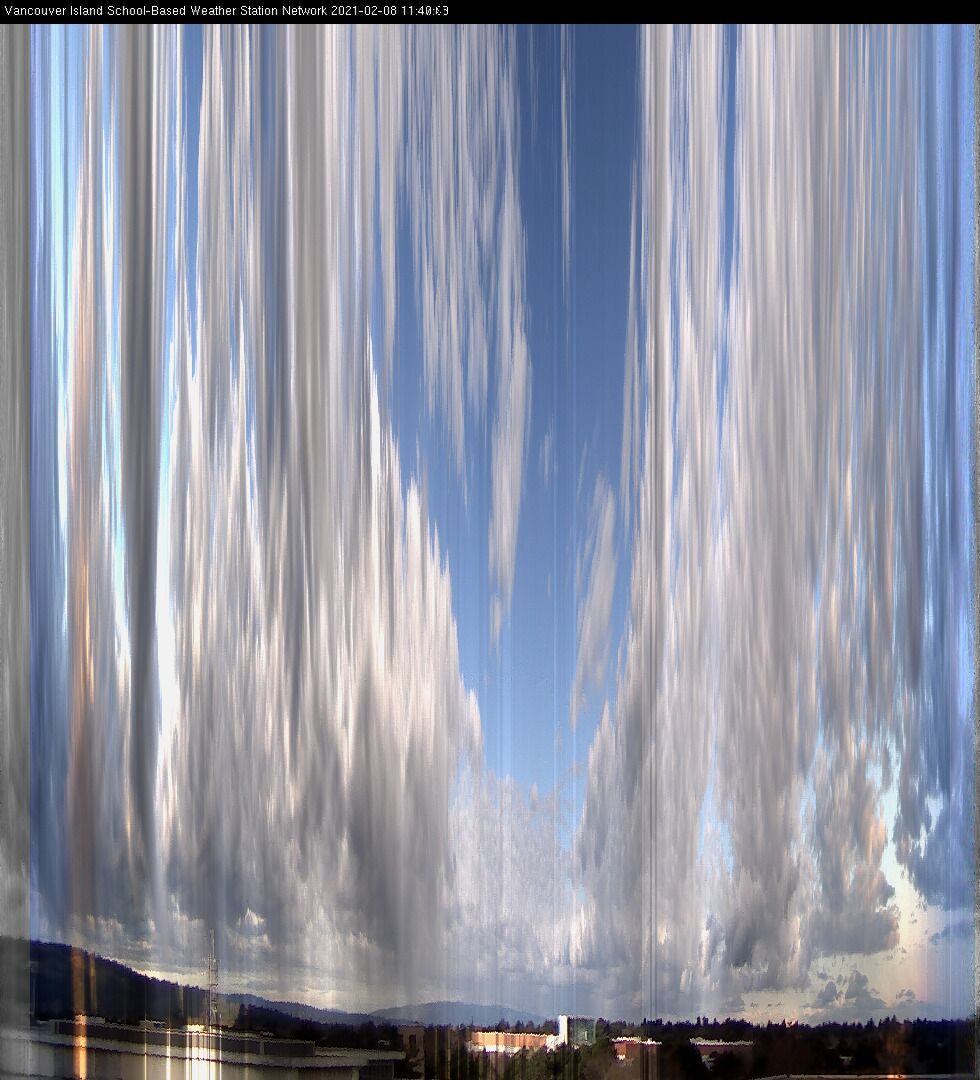 image of the sky seen from UVic, each column of pixels is a different minute, keogram