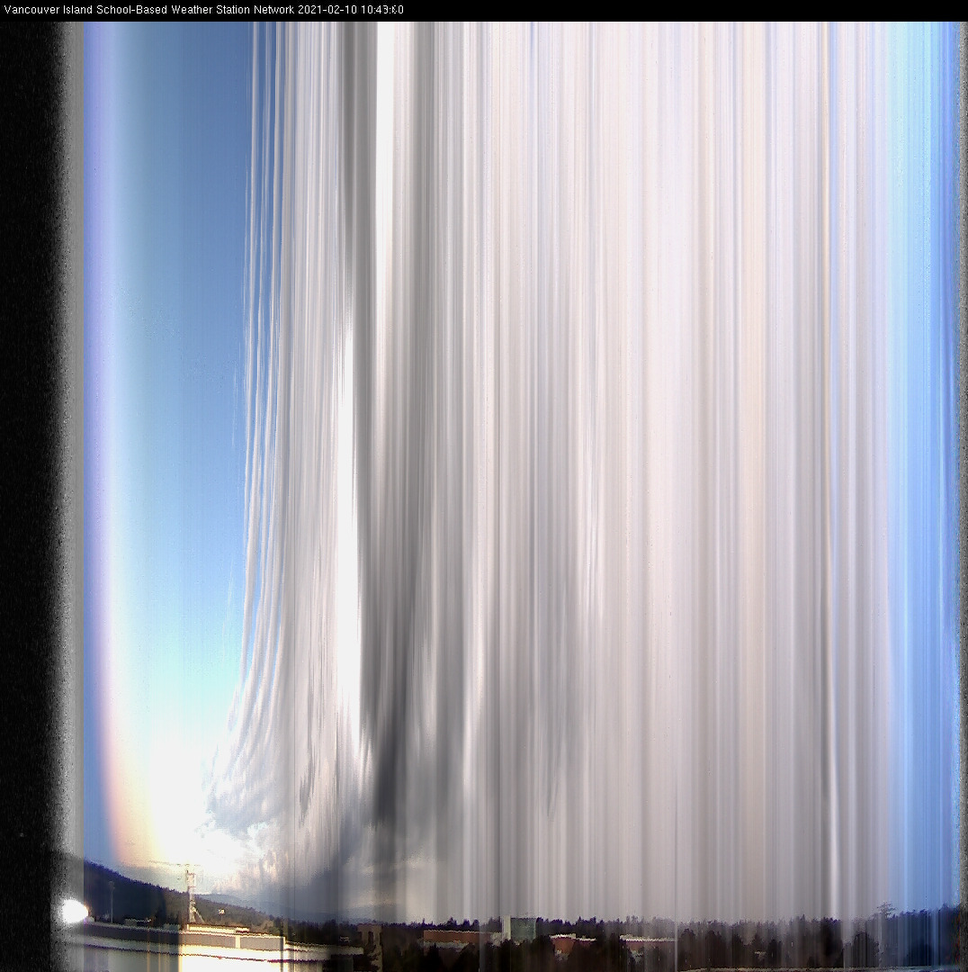 image of the sky seen from UVic, each column of pixels is a different minute, keogram