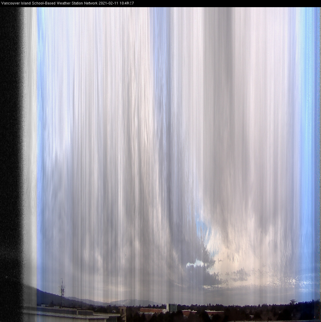 image of the sky seen from UVic, each column of pixels is a different minute, keogram