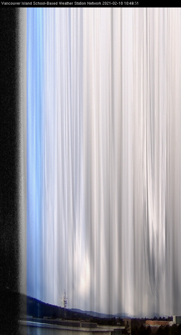 image of the sky seen from UVic, each column of pixels is a different minute, keogram