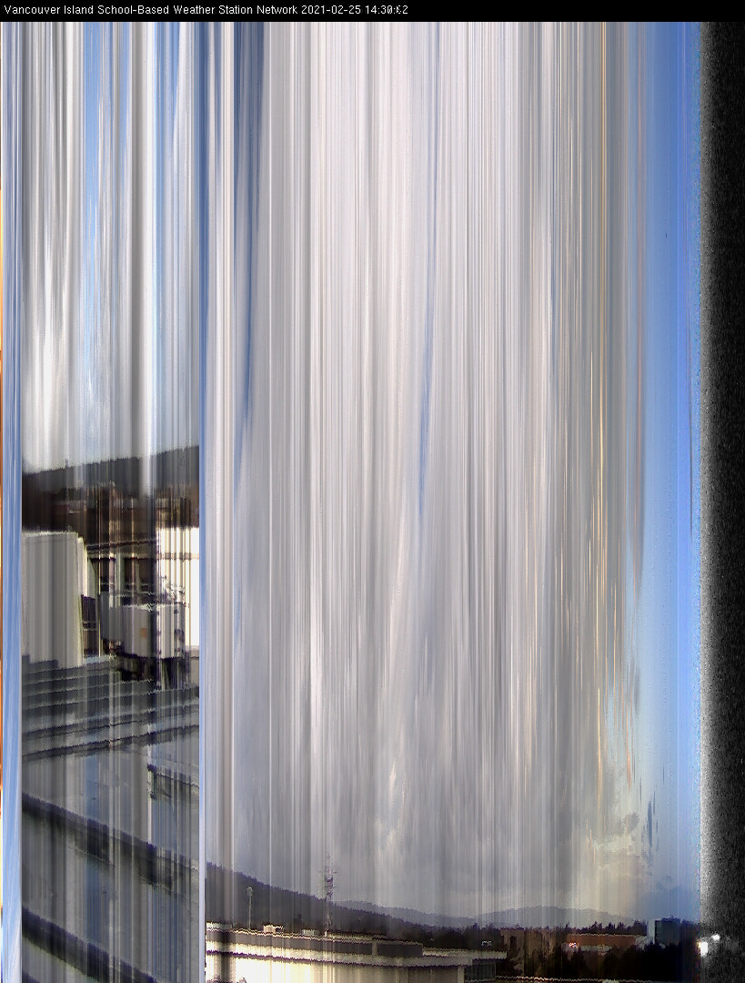 image of the sky seen from UVic, each column of pixels is a different minute, keogram