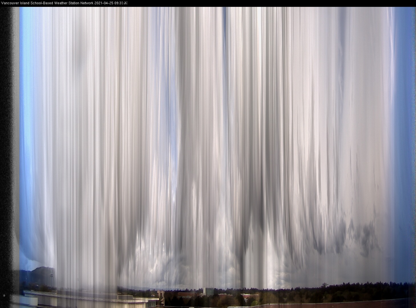 image of the sky seen from UVic, each column of pixels is a different minute, keogram