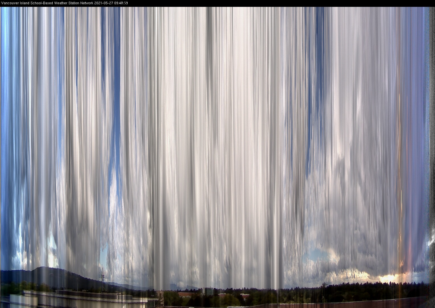 image of the sky seen from UVic, each column of pixels is a different minute, keogram