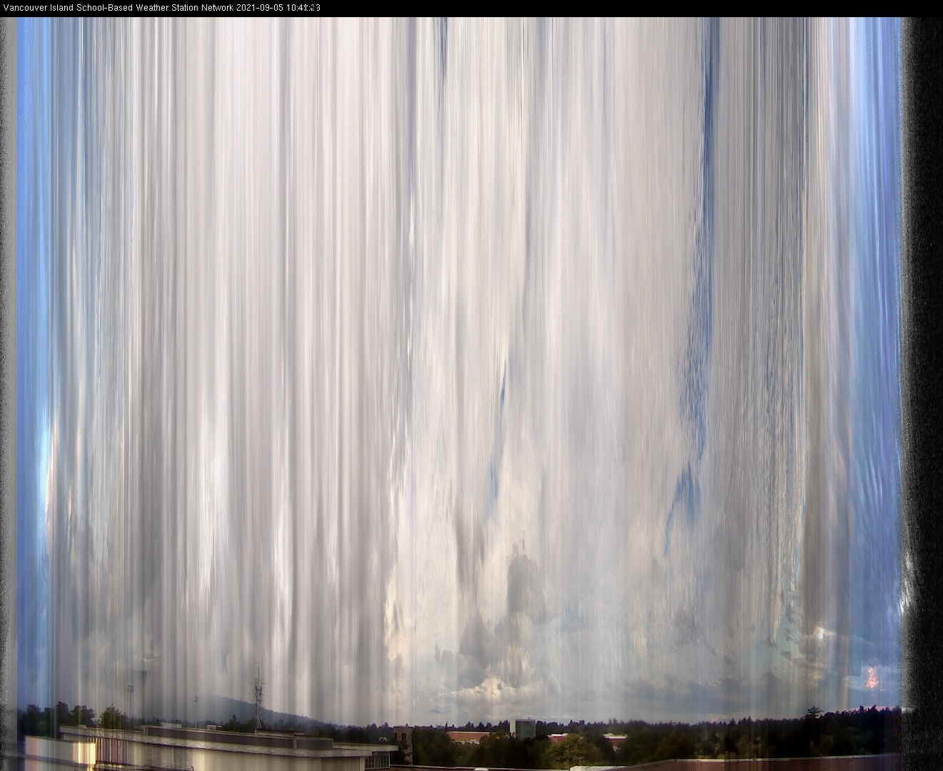 image of the sky seen from UVic, each column of pixels is a different minute, keogram