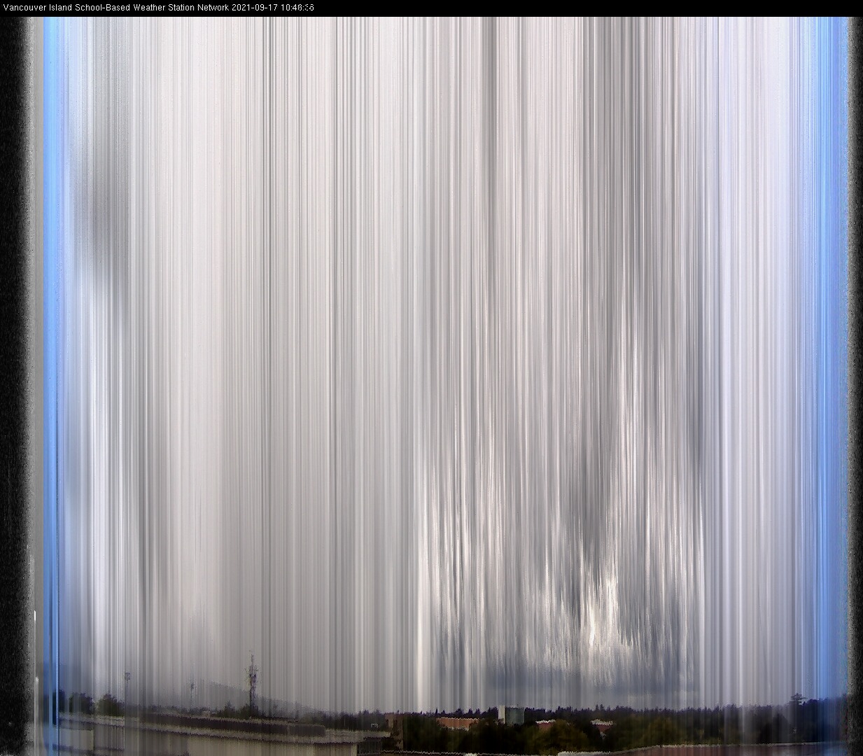 image of the sky seen from UVic, each column of pixels is a different minute, keogram