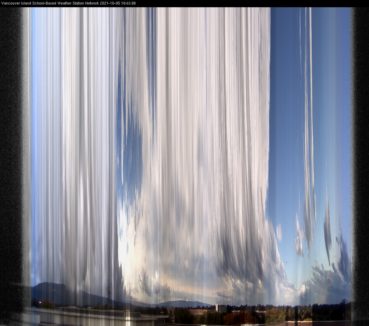 image of the sky seen from UVic, each column of pixels is a different minute, keogram