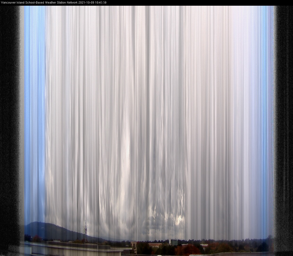 image of the sky seen from UVic, each column of pixels is a different minute, keogram