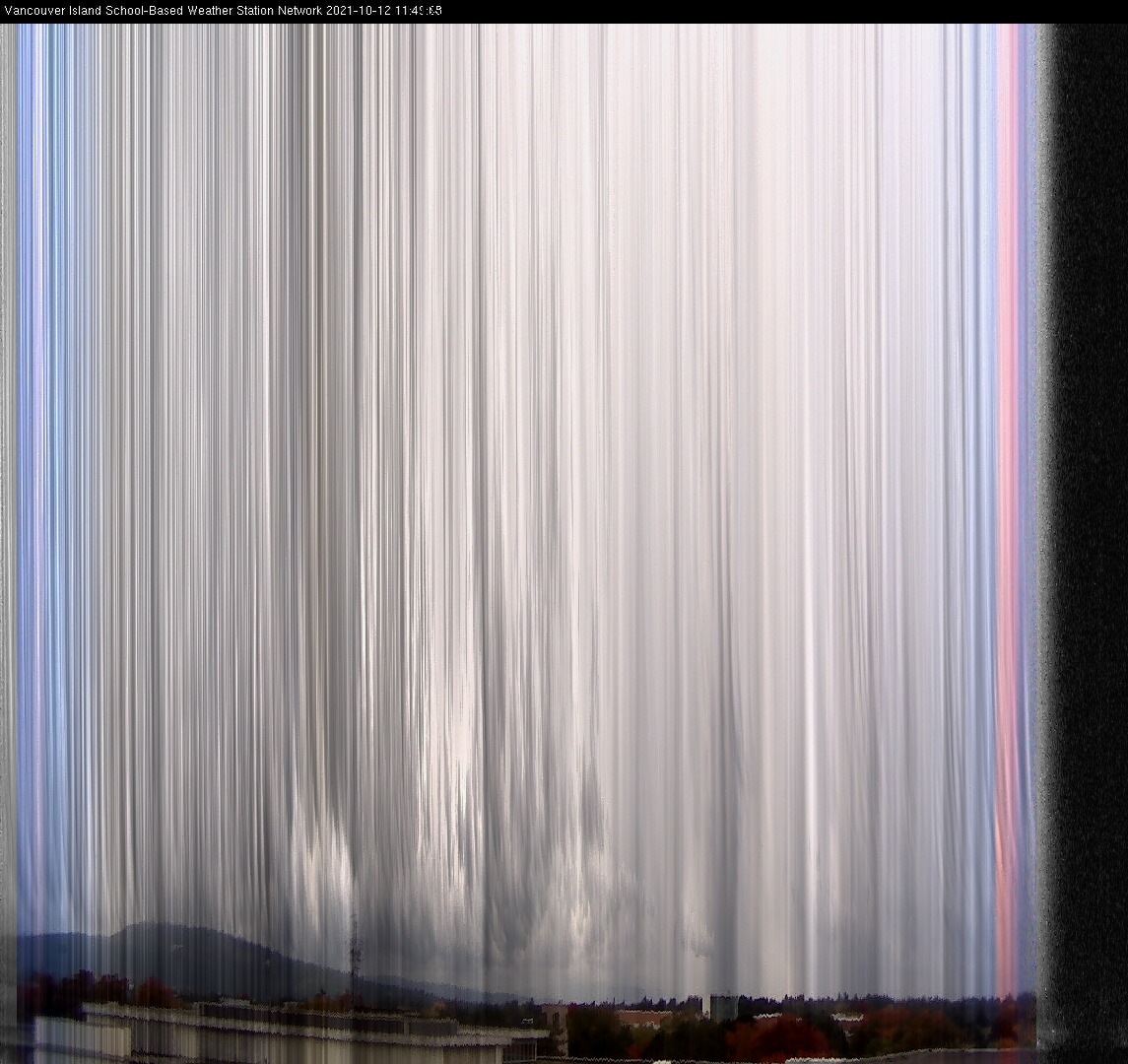 image of the sky seen from UVic, each column of pixels is a different minute, keogram