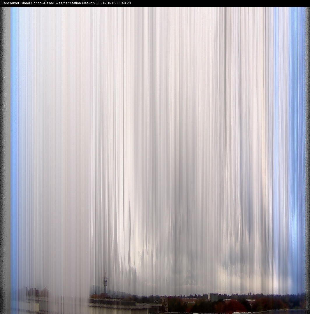 image of the sky seen from UVic, each column of pixels is a different minute, keogram