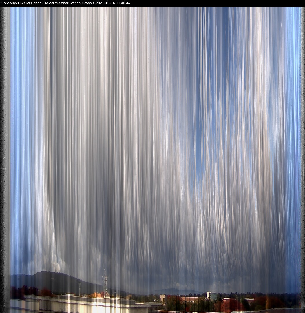 image of the sky seen from UVic, each column of pixels is a different minute, keogram