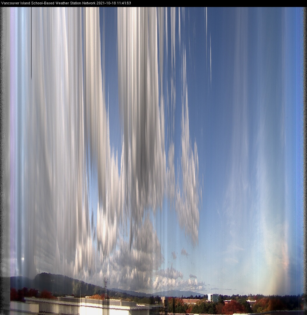 image of the sky seen from UVic, each column of pixels is a different minute, keogram