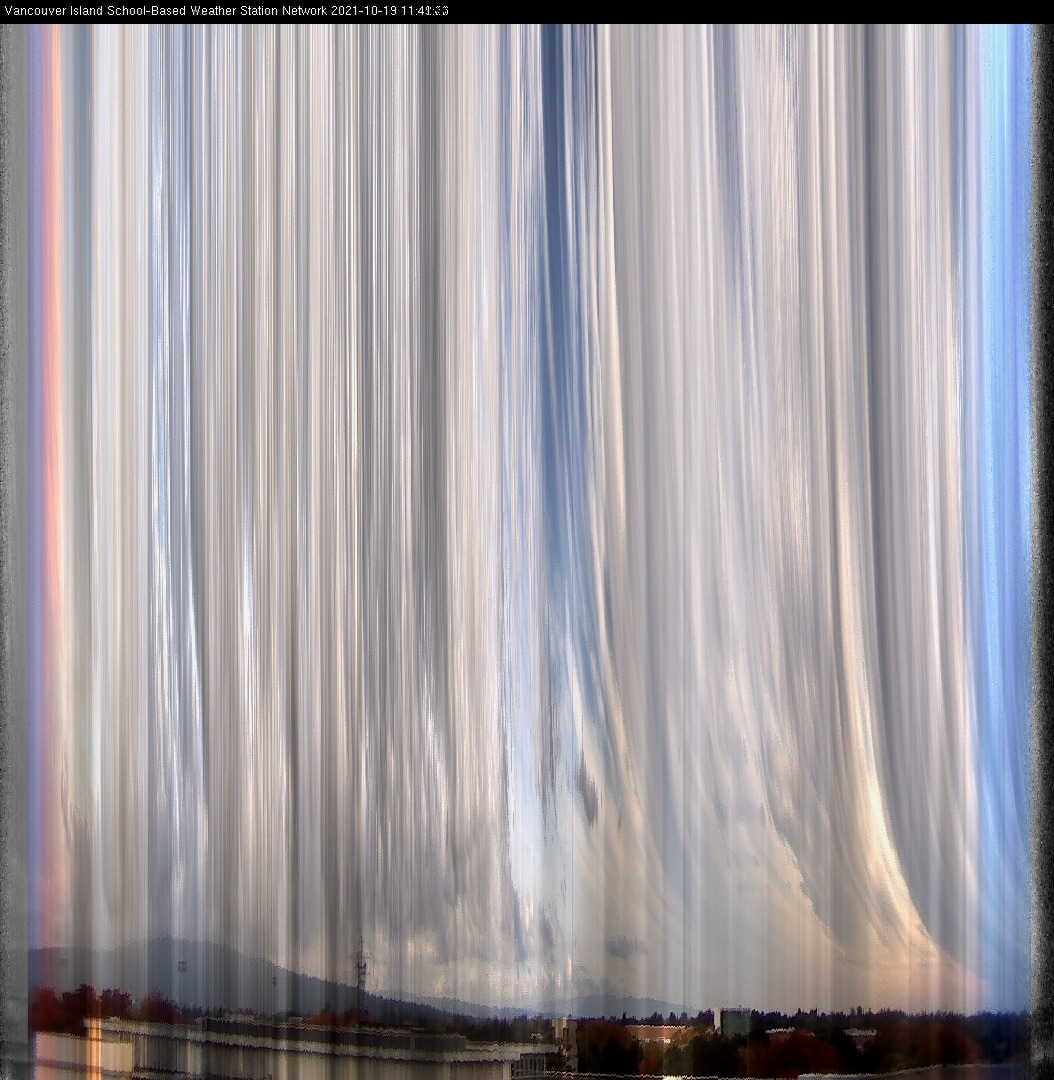 image of the sky seen from UVic, each column of pixels is a different minute, keogram
