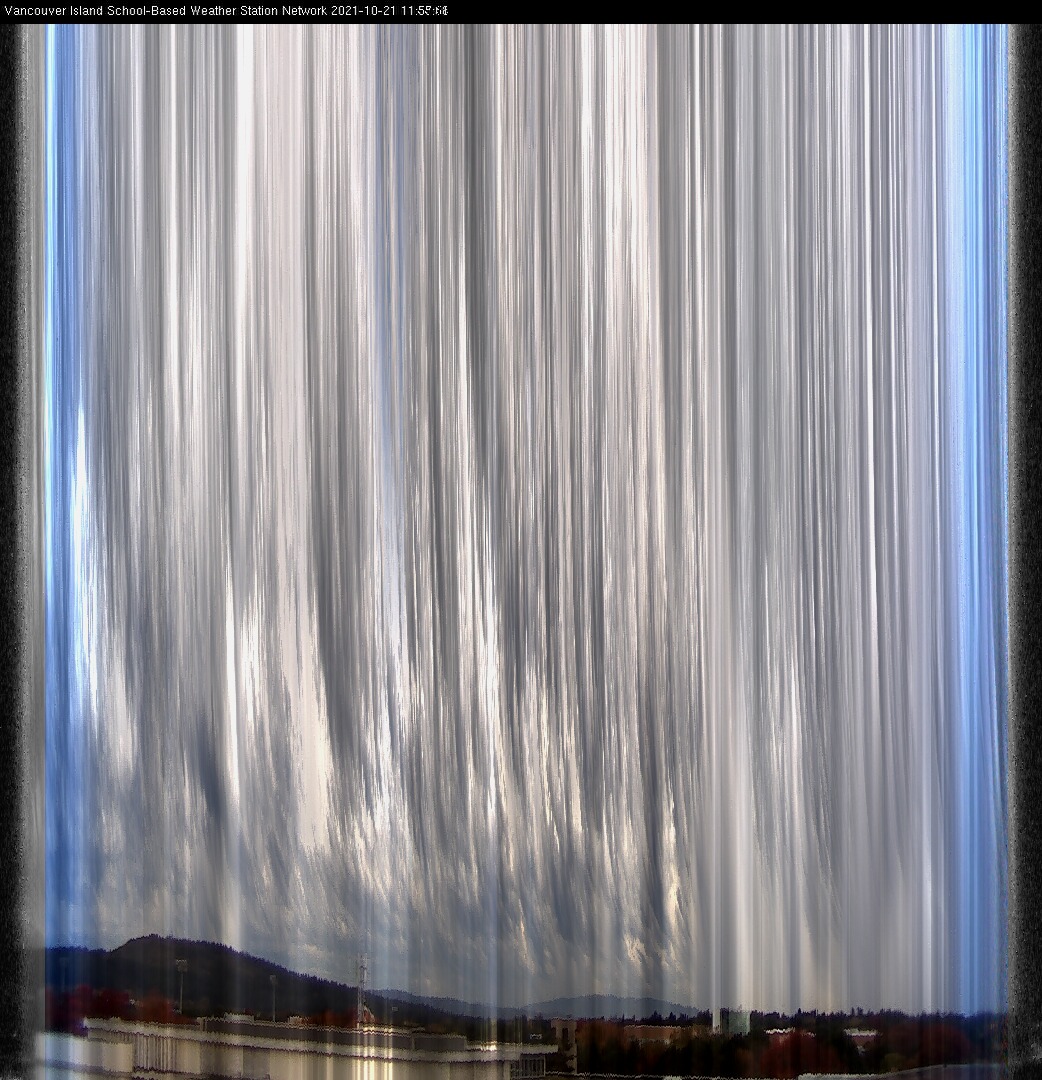 image of the sky seen from UVic, each column of pixels is a different minute, keogram