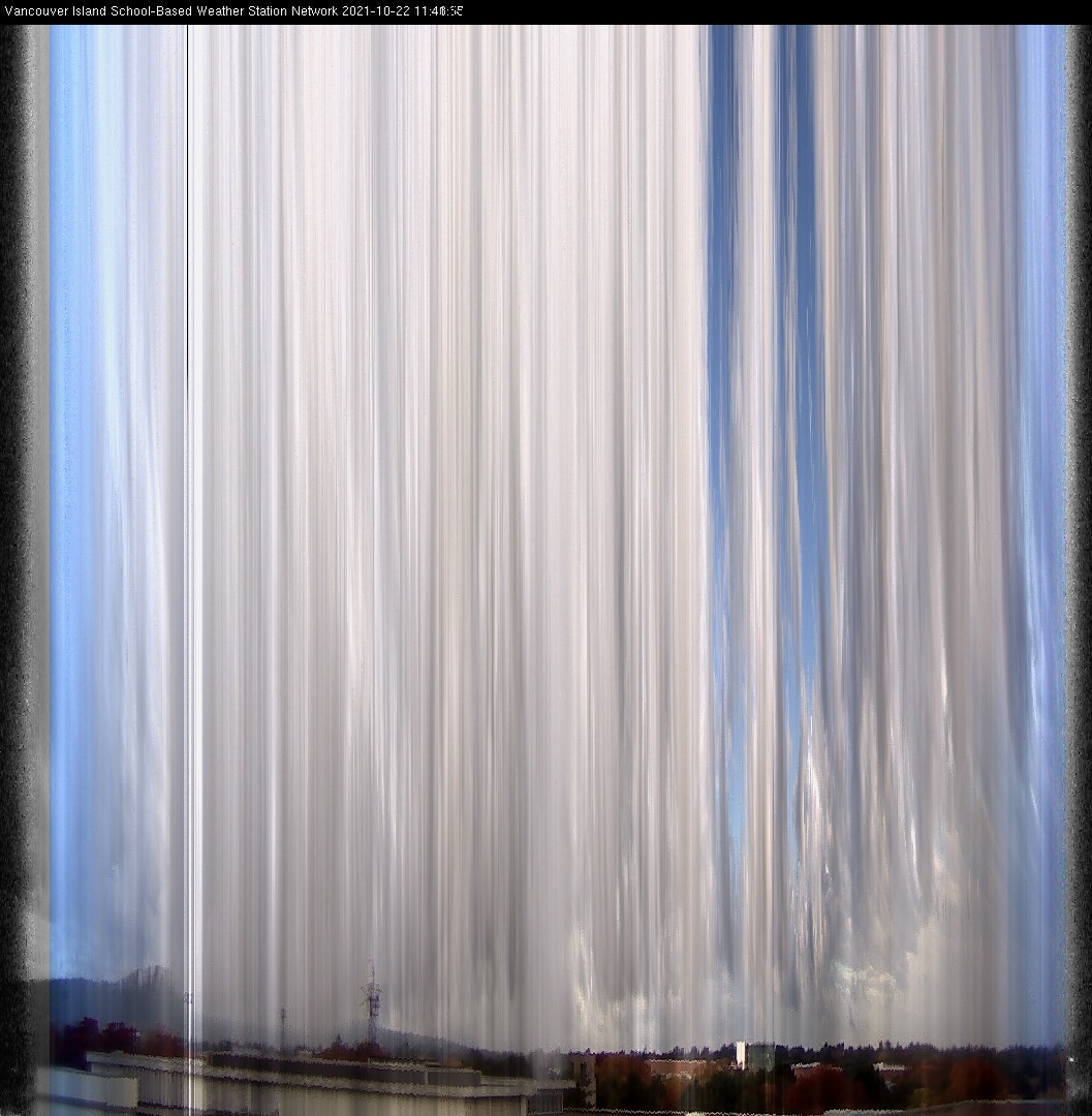 image of the sky seen from UVic, each column of pixels is a different minute, keogram