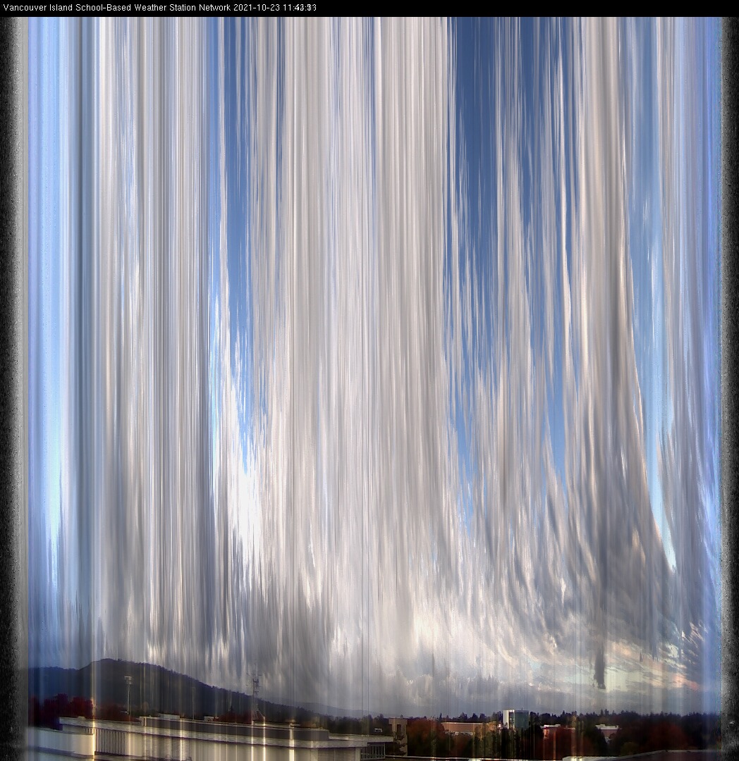 image of the sky seen from UVic, each column of pixels is a different minute, keogram