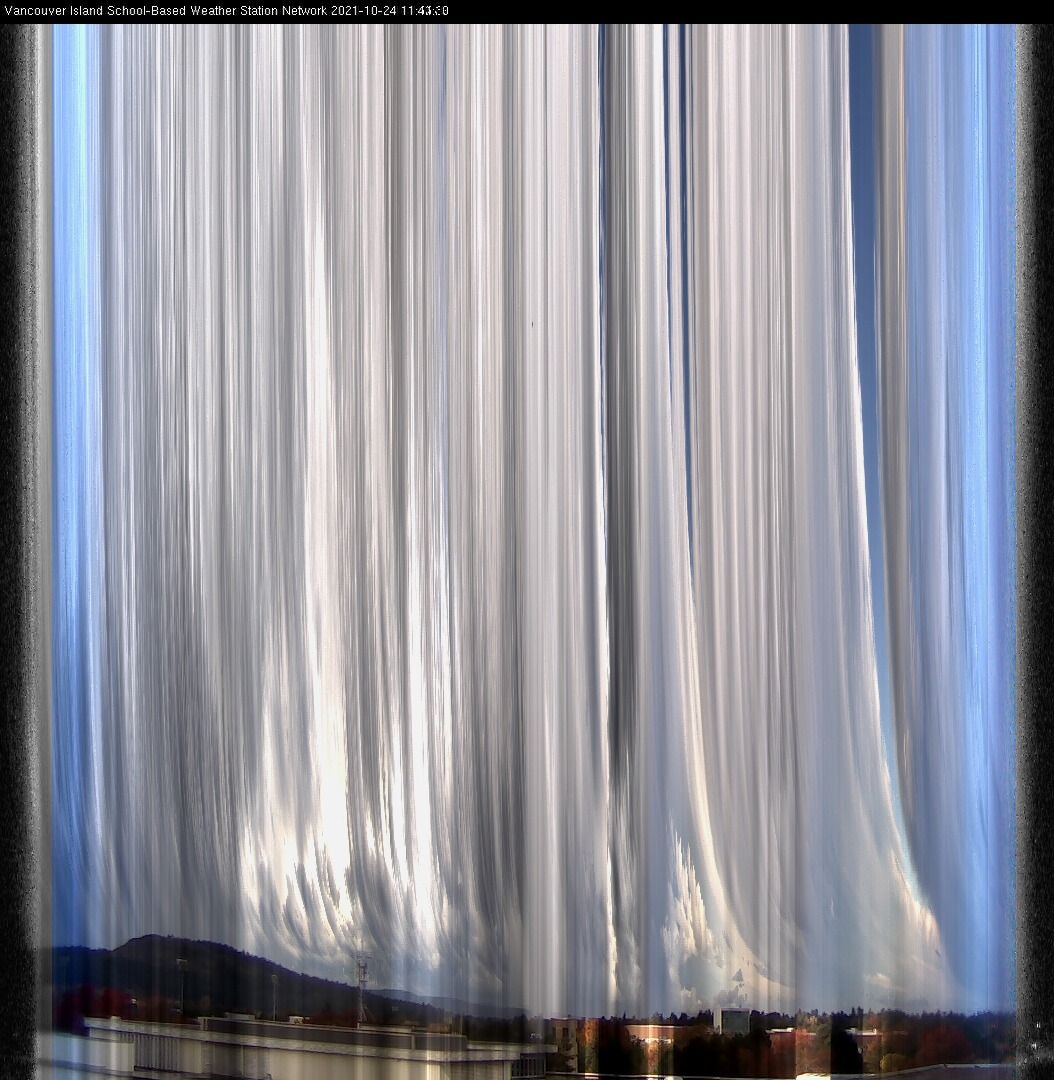 image of the sky seen from UVic, each column of pixels is a different minute, keogram