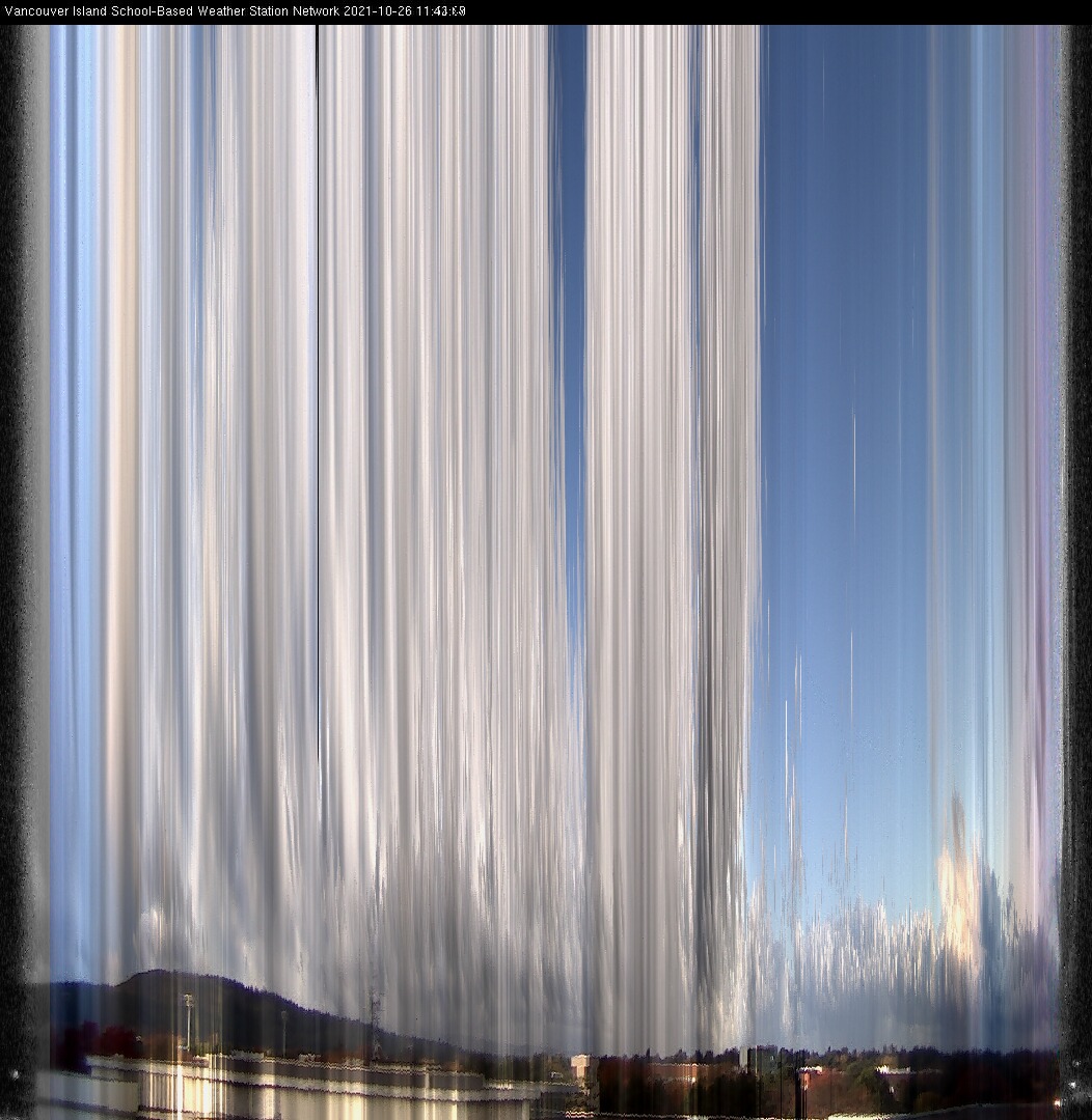image of the sky seen from UVic, each column of pixels is a different minute, keogram