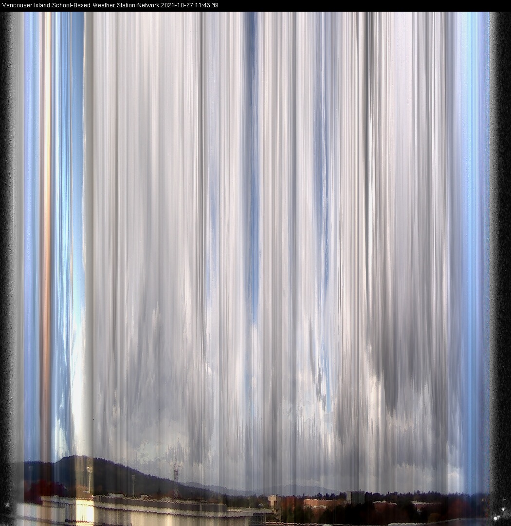 image of the sky seen from UVic, each column of pixels is a different minute, keogram
